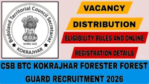 CSB BTC Kokrajhar Forester Forest Guard Recruitment 2026