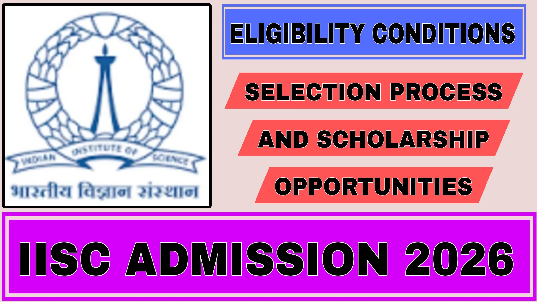 IISc Admission 2026