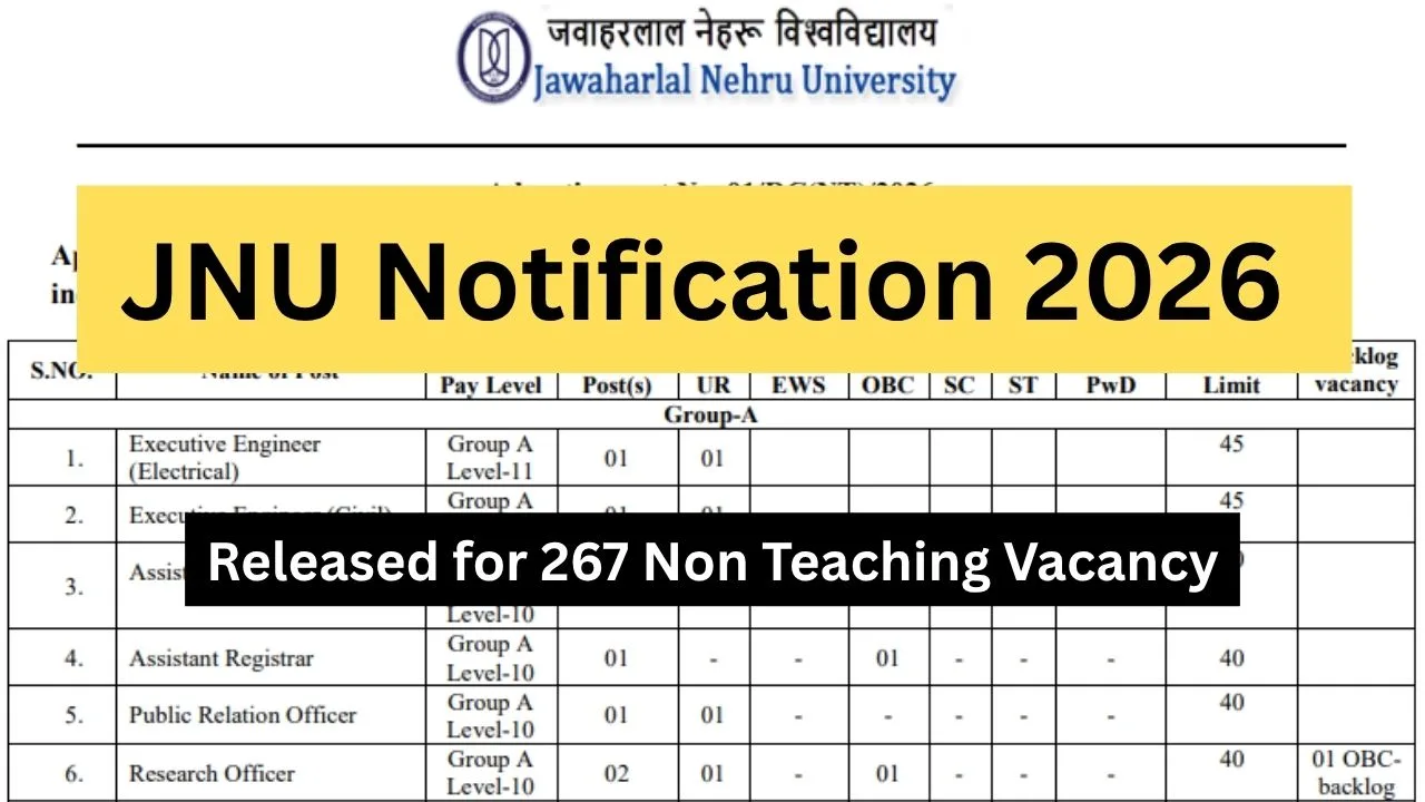 JNU Notification 2026