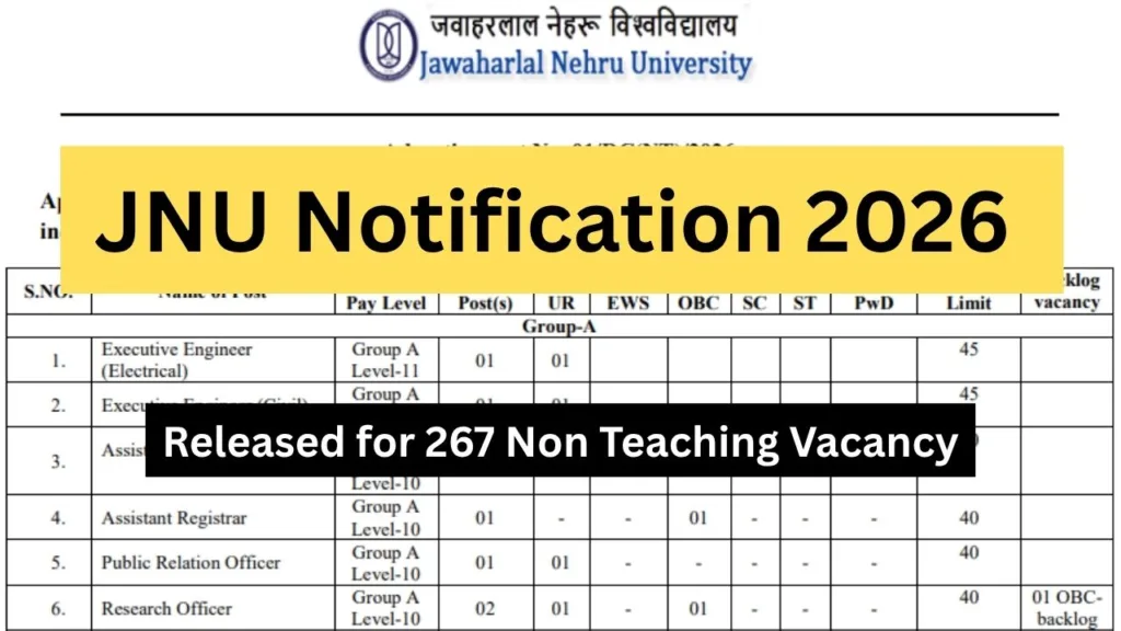JNU Notification 2026