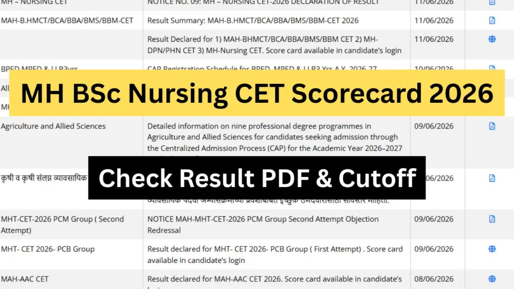MH BSc Nursing CET Scorecard 2026
