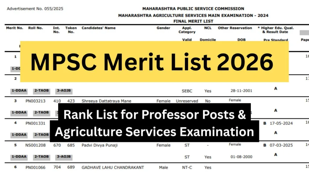 MPSC Merit List 2026