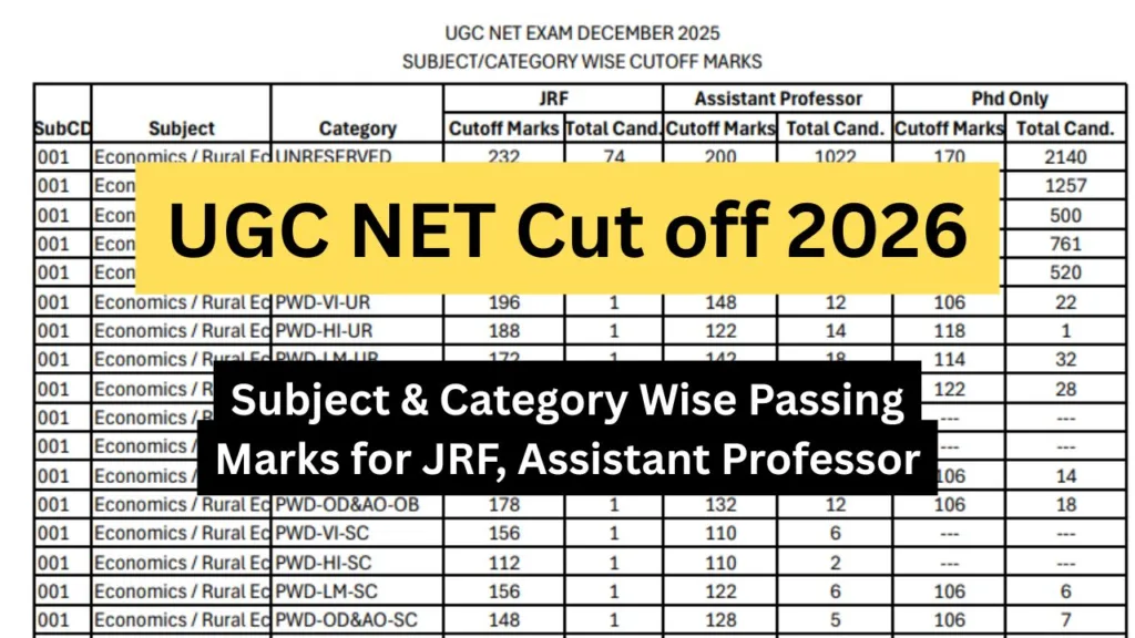 UGC NET Cut off 2026