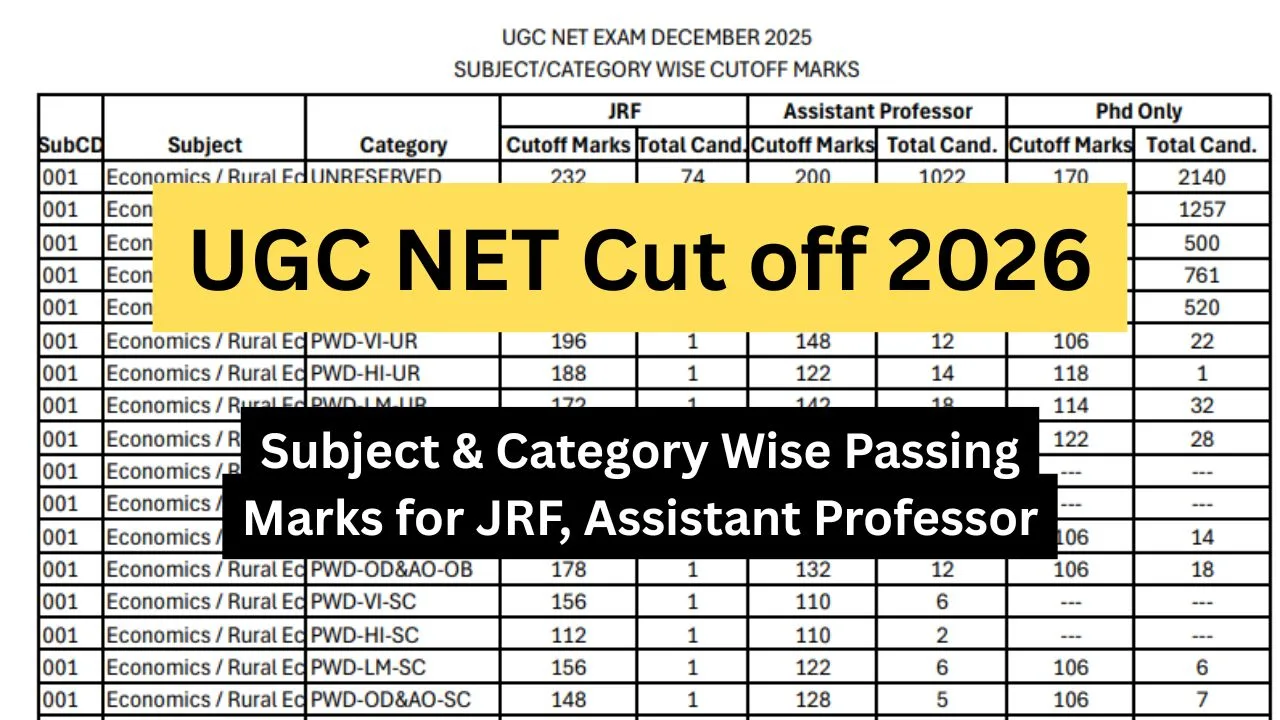 UGC NET Cut off 2026